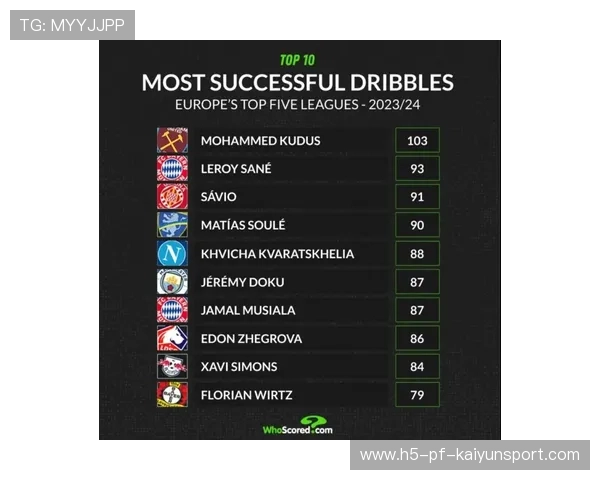 《Valorant》新赛季引入多项创新玩法，比赛节奏加快，valorant技能介绍