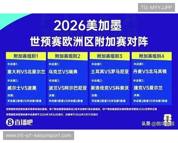 详解12组4队新赛制：为什么2026年小组赛将出现史上最多的“默契球”？